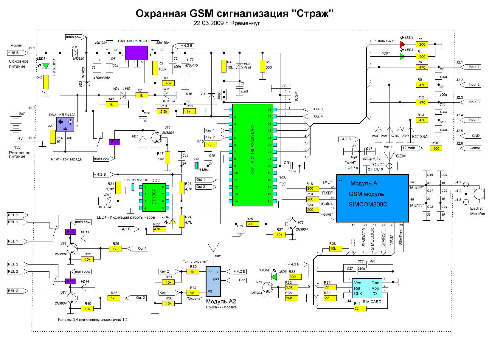 Gsm сигнализация схема контроллер